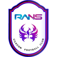 logo of RANS Cilegon FC