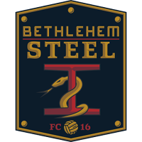 logo of Bethlehem Steel FC