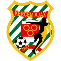 Kerċem Ajax FC