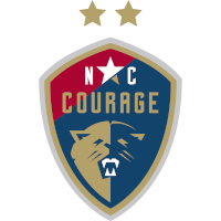North Carolina Courage