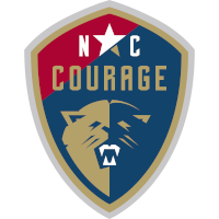 logo of North Carolina Courage
