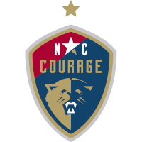 logo of North Carolina Courage