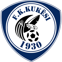 FK Kukësi