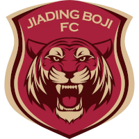 logo of Shanghai Jiading Boji FC