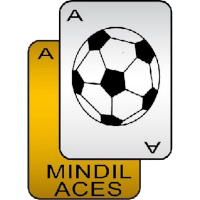 logo of Mindil Aces FC