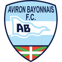 Aviron Bayonnais FC