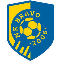 logo of NK Bravo U17