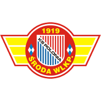 KS Polonia Środa Wielkopolska