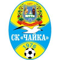 logo of SK Chaika