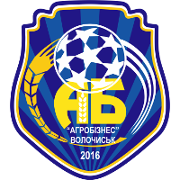 logo of Ahrobiznes