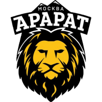 FK Ararat Moskva
