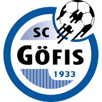 Kaufmann Bauwerkzeuge SC Göfis