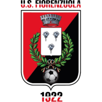 logo of US Fiorenzuola 1922