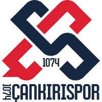 logo of 1074 Çankırı SK