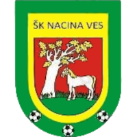 logo of ŠK Nacina Ves