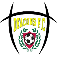 Deacons FC