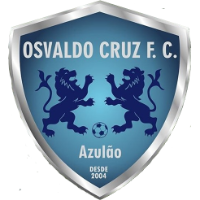 logo of Osvaldo Cruz FC U20