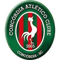 logo of Concordia AC