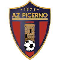 logo of Picerno