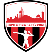SC Haifa Robi Shapira