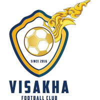 logo of Visakha FC B