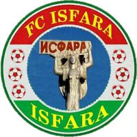 logo of KF Isfara