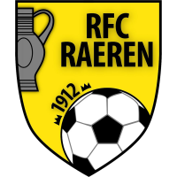 logo of RFC 1912 Raeren