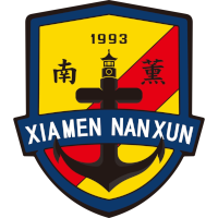logo of Xiamen Nanxun FC