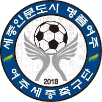 logo of Yeoju Sejong FC