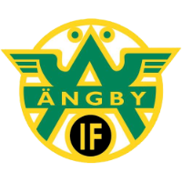 logo of Ängby IF U19