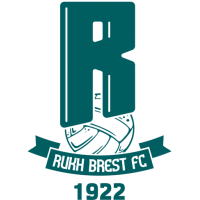 FK Ruch Brest
