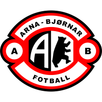 logo of Arna-Bjørnar Fotball
