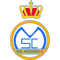 Real Mississauga SC