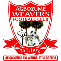 Agbozume Weavers FC