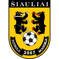 logo of FA Šiauliai B