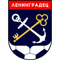 logo of FK Leningradets U19