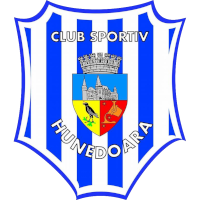 logo of CS Hunedoara
