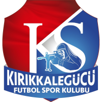 logo of Kırıkkalegücü FSK