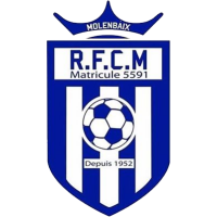 RFC Molenbaix