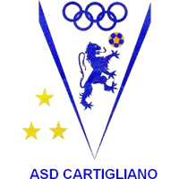 logo of ASD Cartigliano