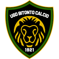logo of USD Bitonto Calcio