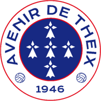 Avenir de Theix