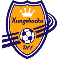 Kungsbacka DFF