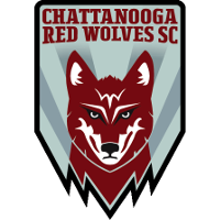 Chattanooga Red Wolves SC