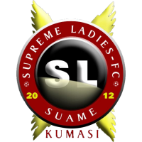 Supreme Ladies FC