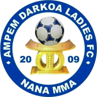 Ampem Darkoa Ladies FC