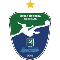 logo of Minas Brasília FF