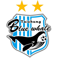 Taichung Blue Whale FC