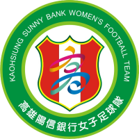 logo of Kaohsiung Sunny Bank