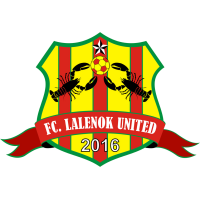 Lalenok United FC